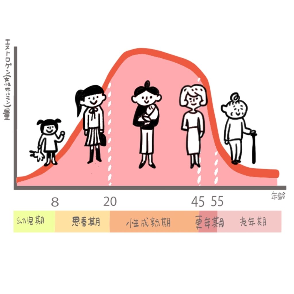 喫煙 肺がん メカニズム